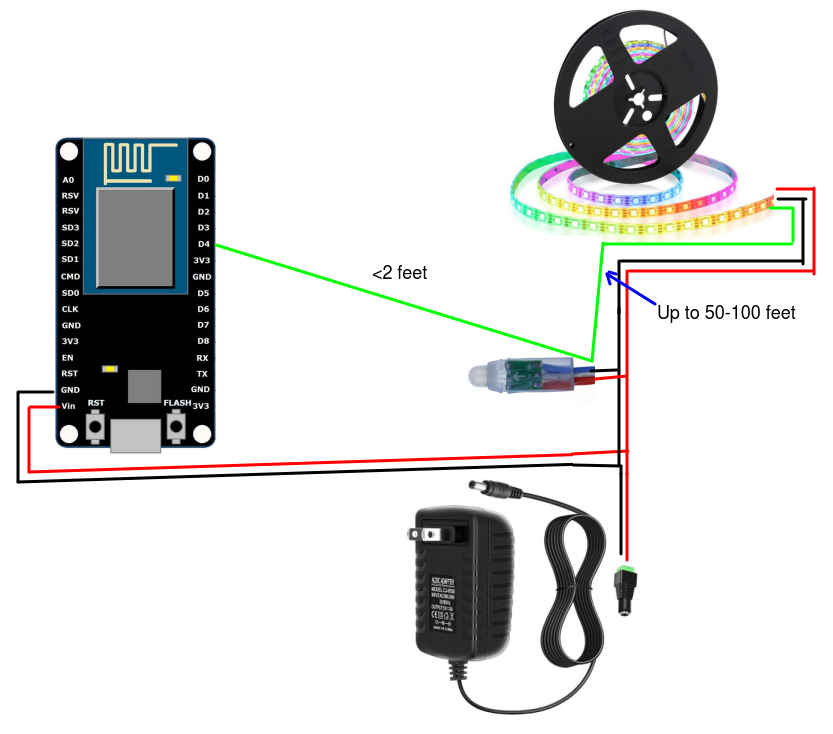 12v WS2815 with WLED / ESP32 - Setup, Power, Control 