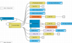 Featured image of post Setting up NodeRed